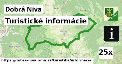 turistické informácie v Dobrá Niva