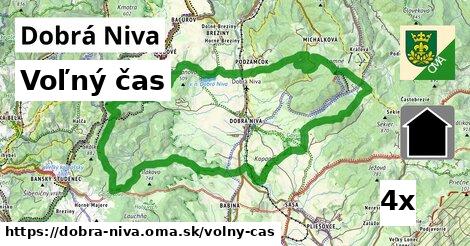 voľný čas v Dobrá Niva