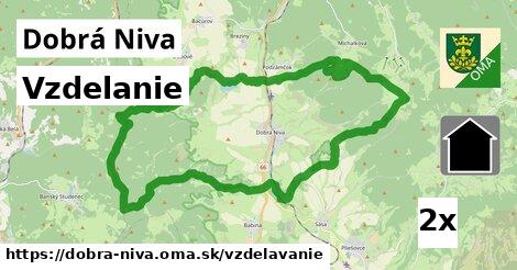 vzdelanie v Dobrá Niva