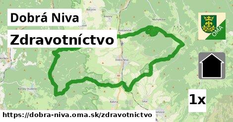 zdravotníctvo v Dobrá Niva