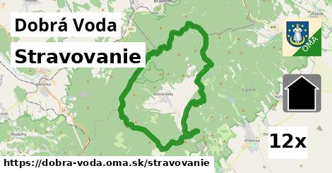 stravovanie v Dobrá Voda