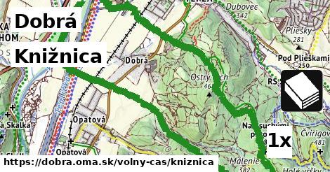 Knižnica, Dobrá