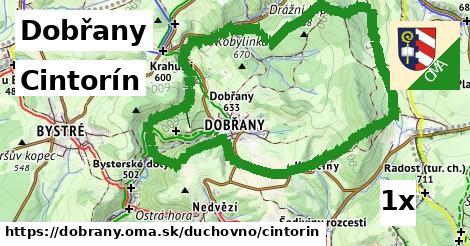 cintorín v Dobřany