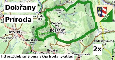 príroda v Dobřany