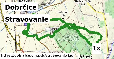 stravovanie v Dobrčice