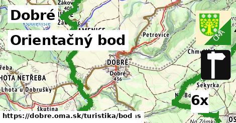 Orientačný bod, Dobré