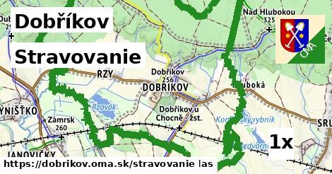 stravovanie v Dobříkov