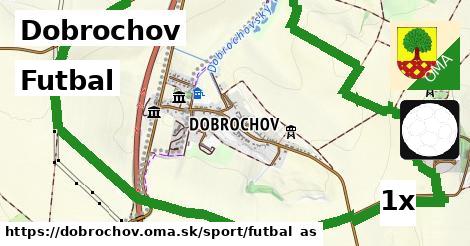Futbal, Dobrochov