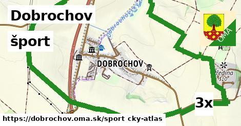 šport v Dobrochov
