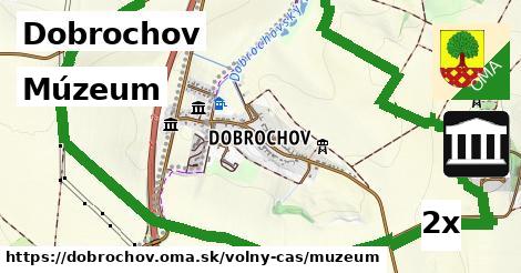 Múzeum, Dobrochov