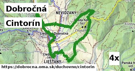 cintorín v Dobročná