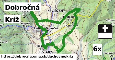 Kríž, Dobročná