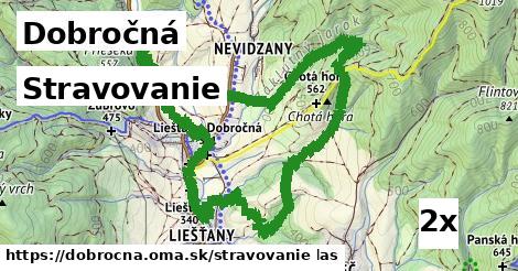 stravovanie v Dobročná