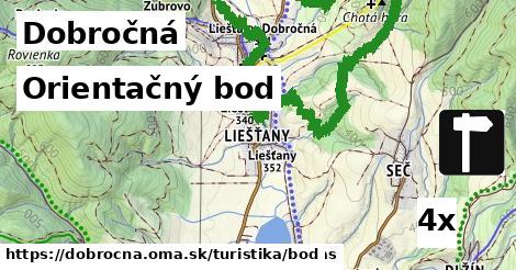 Orientačný bod, Dobročná