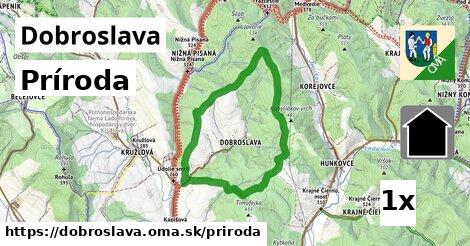 príroda v Dobroslava