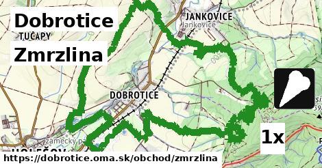 zmrzlina v Dobrotice