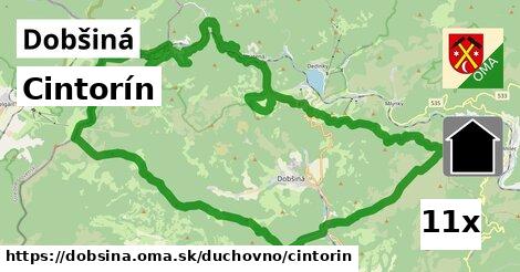 Cintorín, Dobšiná