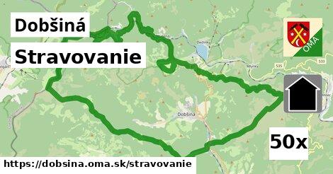 stravovanie v Dobšiná