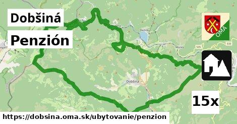 Penzión, Dobšiná