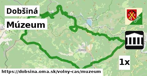 Múzeum, Dobšiná