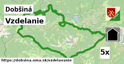 vzdelanie v Dobšiná