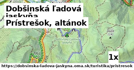 Prístrešok, altánok, Dobšinská ľadová jaskyňa
