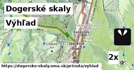 Výhľad, Dogerské skaly