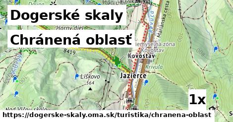 Chránená oblasť, Dogerské skaly