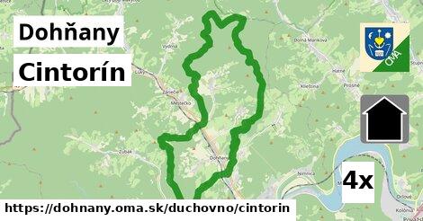 Cintorín, Dohňany