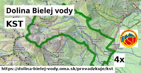 KST, Dolina Bielej vody