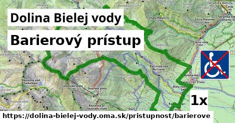 barierový prístup v Dolina Bielej vody