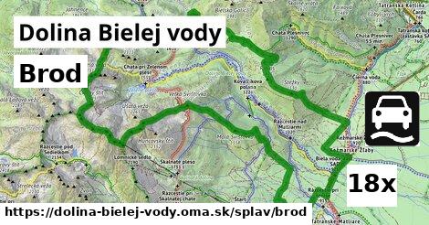 Brod, Dolina Bielej vody