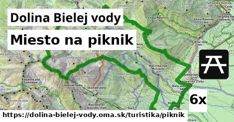 miesto na piknik v Dolina Bielej vody