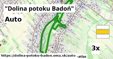 auto v "Dolina potoku Badoń"