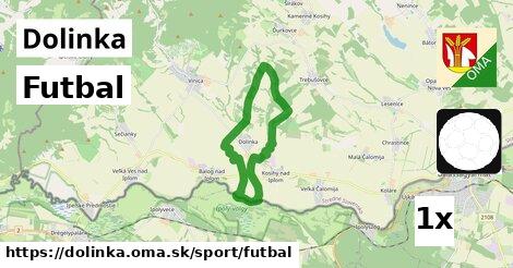 Futbal, Dolinka