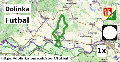 Futbal, Dolinka