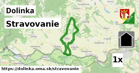 stravovanie v Dolinka