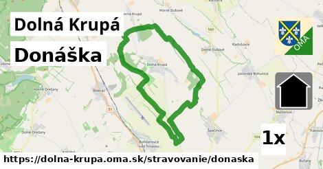 Donáška, Dolná Krupá