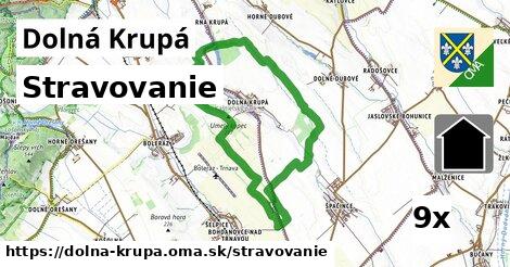 stravovanie v Dolná Krupá