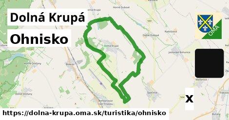 Ohnisko, Dolná Krupá