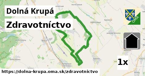 zdravotníctvo v Dolná Krupá