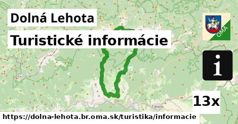 Turistické informácie, Dolná Lehota, okres Brezno