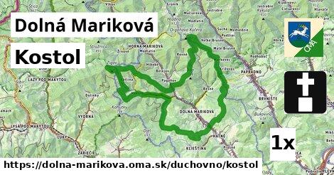 Kostol, Dolná Mariková