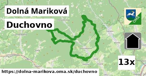 duchovno v Dolná Mariková