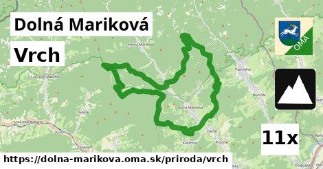 Vrch, Dolná Mariková