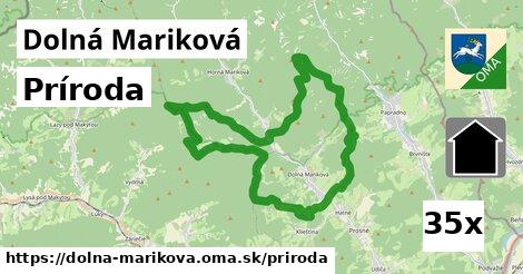 príroda v Dolná Mariková