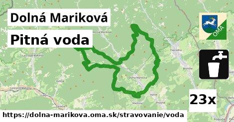 Pitná voda, Dolná Mariková