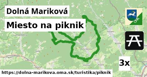 miesto na piknik v Dolná Mariková