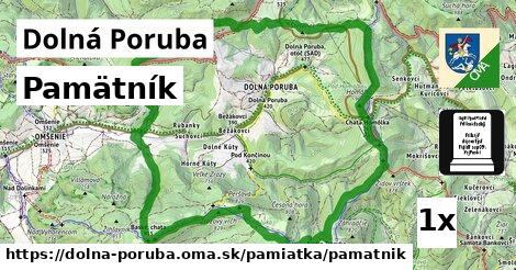 Pamätník, Dolná Poruba