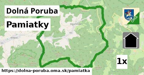 pamiatky v Dolná Poruba